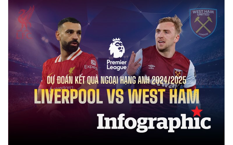 Dự đoán hiệp hai bùng nổ giữa Fulham với Newcastle United - Khi cuộc chiến chưa bao giờ cuối cộng sớm